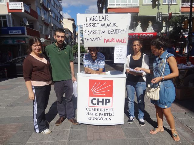 Chp Gençlik, çalışmalarına Hız Verdi