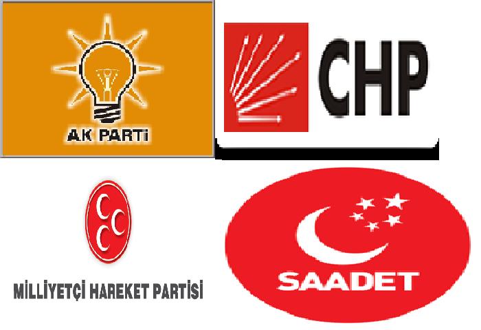 Ak Parti,chp,mhp Sonunda Bir Aradalar