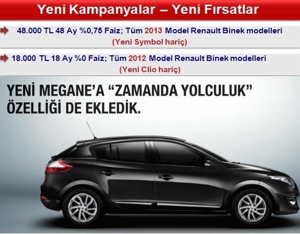 Zenginli Otomotivde Renault Ve Dacia Fırsatları