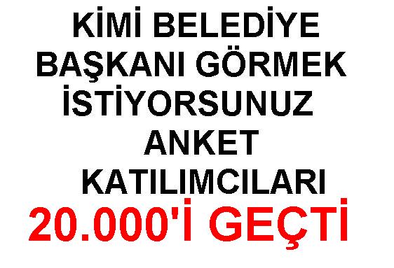 Anketimize Katılımcılar 20.000'i Geçti