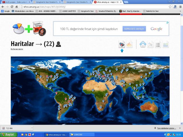 Kıskananlar çatlasın