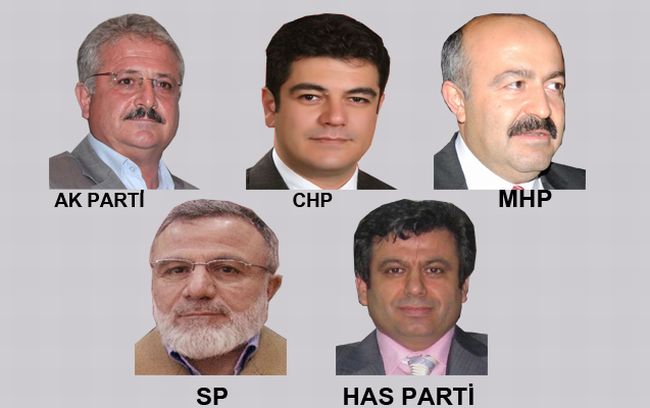 En Başarılı Siyasi Parti İlçe Başkanımız Hangisi